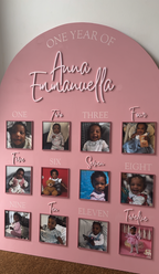 The Milestone Memory Board