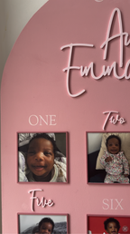 The Milestone Memory Board